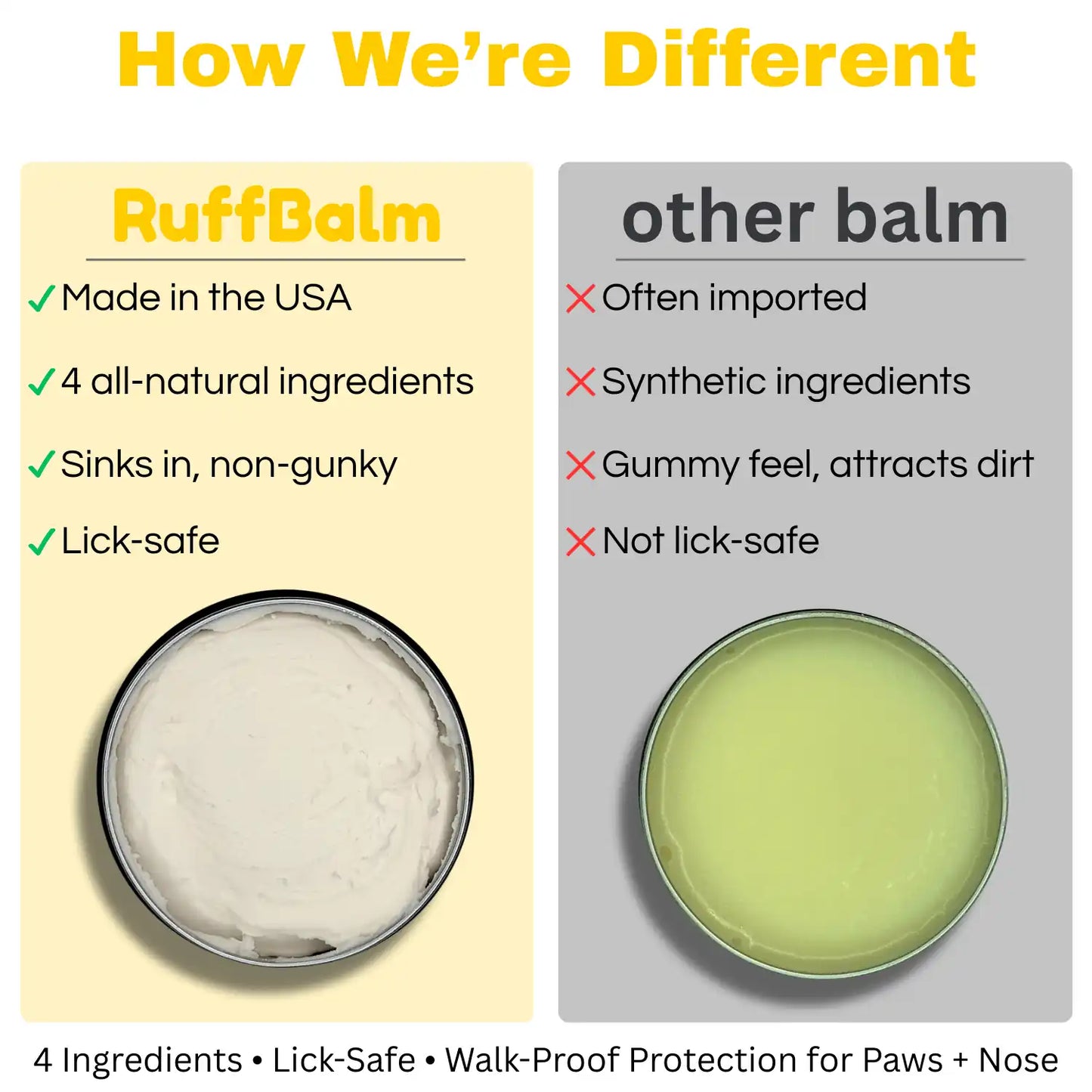 RuffBalm